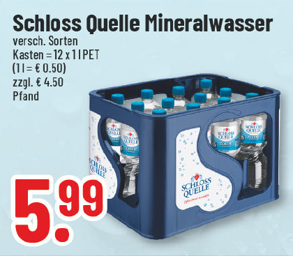 Aanbieding: Schloss Quelle mineraalwater, verschillende soorten